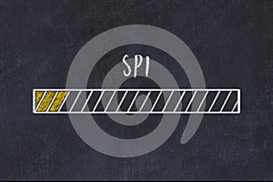 Chalk drawing of progress bar at the beginning. Evaluating of KPI concept