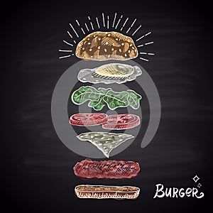 Chalk drawn colored components of burger. photo