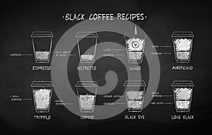 Chalk drawn set of coffee recipes photo