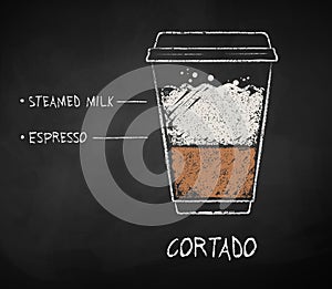 Chalk drawn sketch of Cortado coffee recipe photo