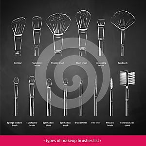 Chalk drawn vector set of makeup brushes kit