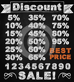 Chalk font discount price tags board to sellout