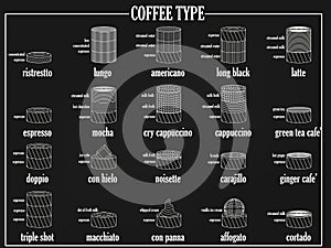 Chalk graphic stripe line drawing coffee mixed