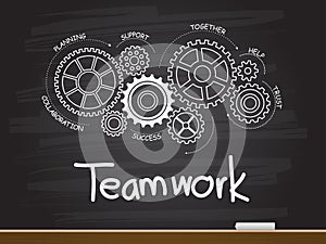 Chalk hand drawing with gear and teamwork word. Vector illustration