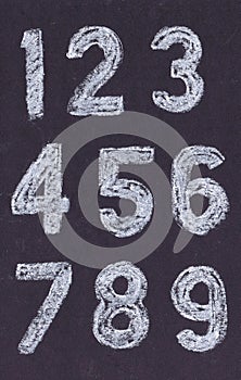 Chalk numbers