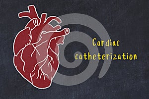 Chalk sketch of human heart on black desc and inscription Cardiac catheterization