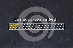 Chalk sketch of progress bar on black desk with small load. KPI evaluation concept