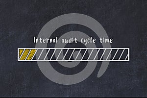 Chalk sketch of progress bar on black desk with small load. KPI evaluation concept