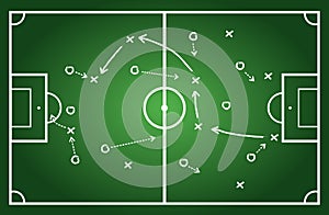 chalk soccer strategy football team strategy and play tactic. formation game drawing on chalkboard.