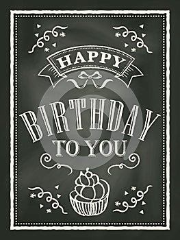 Chalkboard Birthday card design background