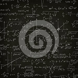 Chalkboard covered in complex mathematical equations and graphs, featuring