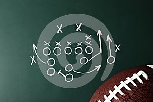 Chalkboard with football game scheme and rugby ball