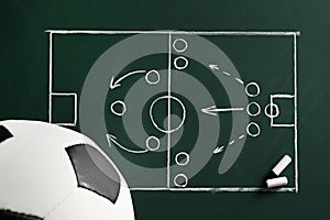 Chalkboard with football game scheme and soccer ball