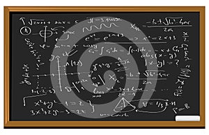 Chalkboard math equations