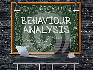 Chalkboard on the Office Wall with Behaviour Analysis Concept.