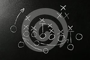 Chalkboard with scheme of football game. Team play