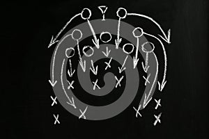 Chalkboard with scheme of football game. Team play