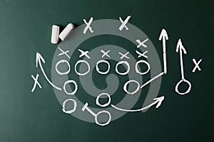 Chalkboard with scheme of football game