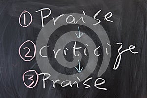 Chalkboard writing - criticize