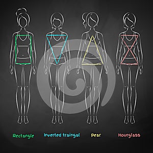 Chalked female body types
