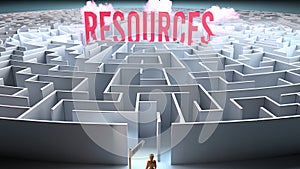 A challenging and complicated path to find and obtain Resources