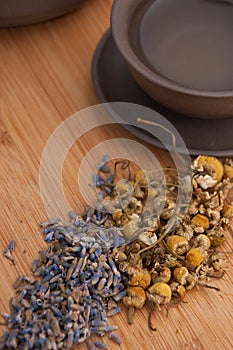 Chamomile and Lavender Tea