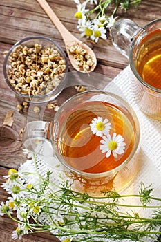 Chamomile Tea
