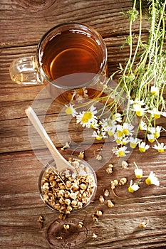 Chamomile tea