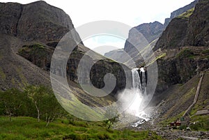 Changbai Waterfall