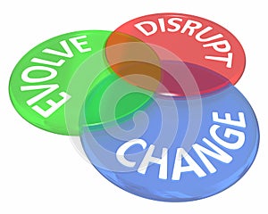 Change Evolve Disrupt Innovate New Idea Venn Circles