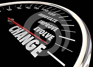 Change Innovate Improve Involve Speedometer