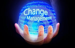 Change Management blue background plan