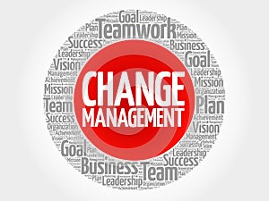 Change management circle stamp