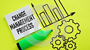 Change management process is shown using the text