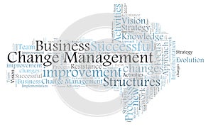 Change Management word cloud