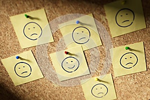 Change mindset and customer satisfaction concepts