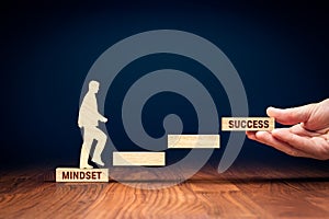 Change mindset lead to be successful