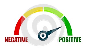 Change to positive attitude. Psychology concept with scale speed icon Ã¢â¬â vector photo