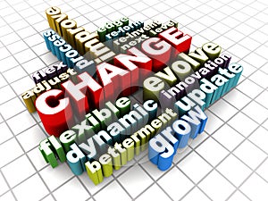 Change words photo