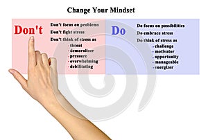 Change Your Mindset