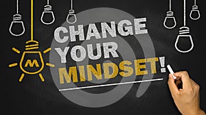 change your mindset photo
