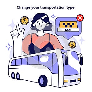 Change your transportation type to optimize your expenses. Character