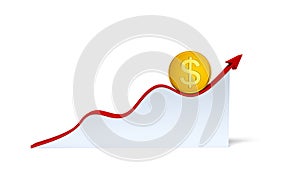 Changes in the dollar exchange rate
