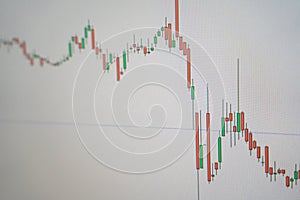 Changes in the exchange rate of the euro and the dollar. Currency exchange schedule