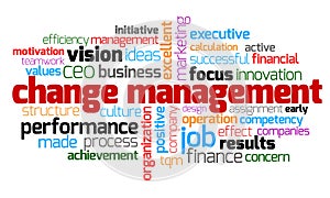 Changes Management Keyword