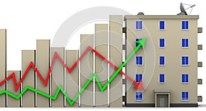 Changes in real estate prices. Concept