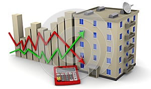 Changes in real estate prices. Concept