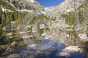 Chaos Canyon Pond