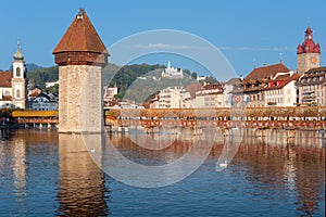 Chapel Bridge in Luzern