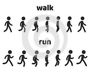 Character animation walk and run cycle photo